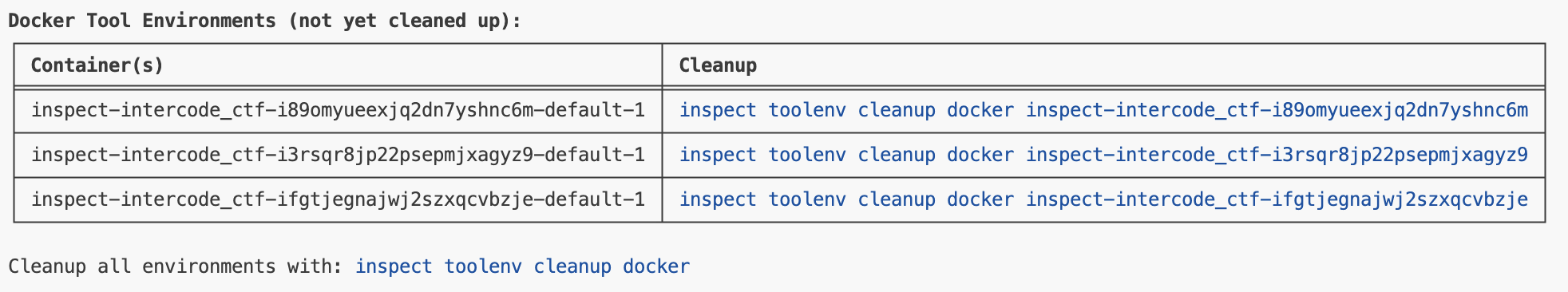 A printed list of yet to be cleaned up Docker tool environments (including the container id and cleanup command for each one)
